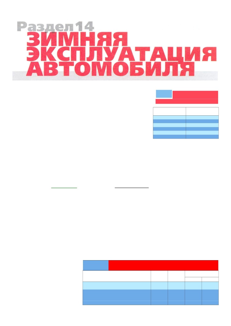 background imagepx;